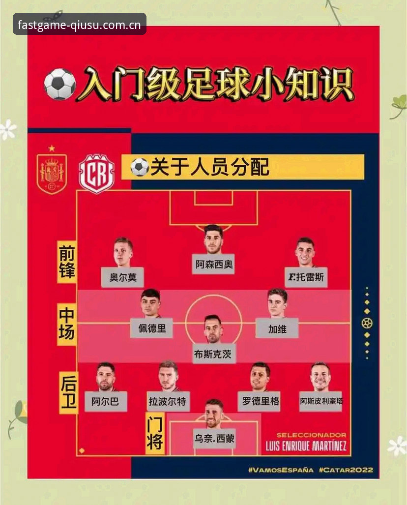 qiusu入口对比 从世界杯扩军看球速体育官网观赛新体验——2030年世界杯66队参赛计划深度解析